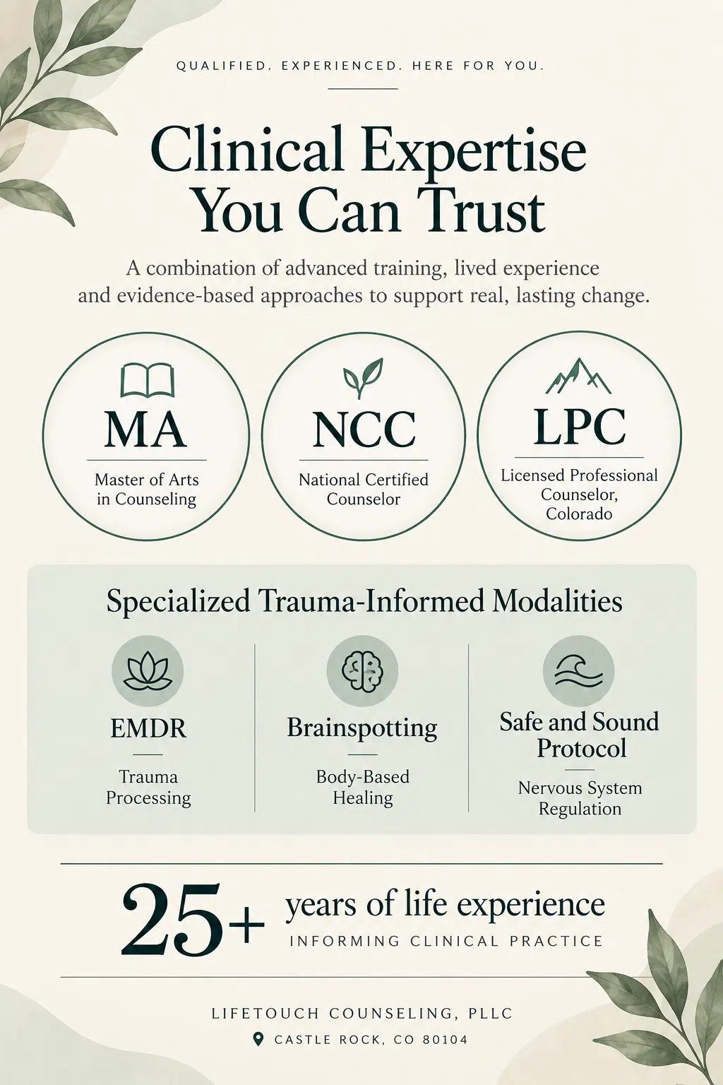 Sheila Porter credentials — MA, NCC, LPC — trauma-informed individual therapist in Castle Rock, CO offering EMDR, Brainspotting, and Safe and Sound Protocol.